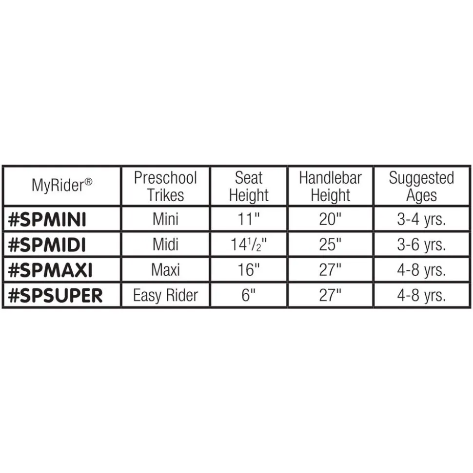 Angeles® MyRider® Easy Rider Trike