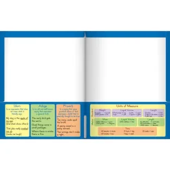 Common Core Resource Folders - Fourth Grade - 12 folders