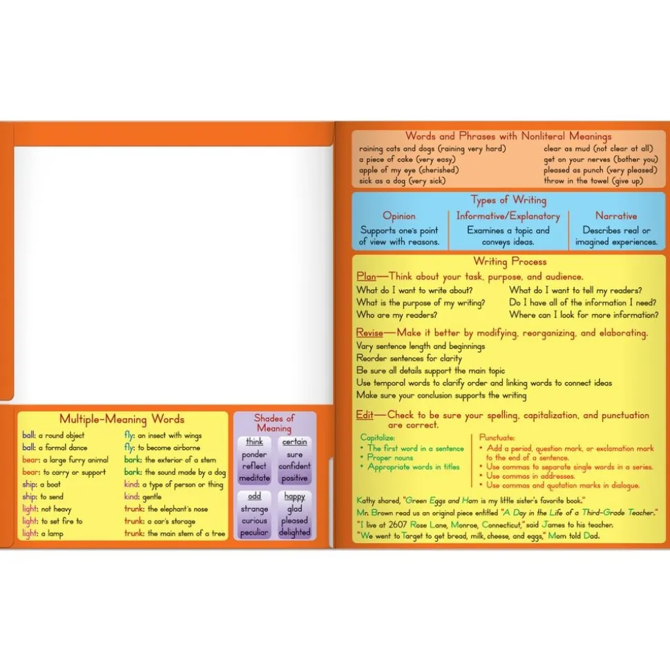 Common Core Resource Folders - Third Grade - 12 folders