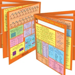 Common Core Resource Folders - Third Grade - 12 folders