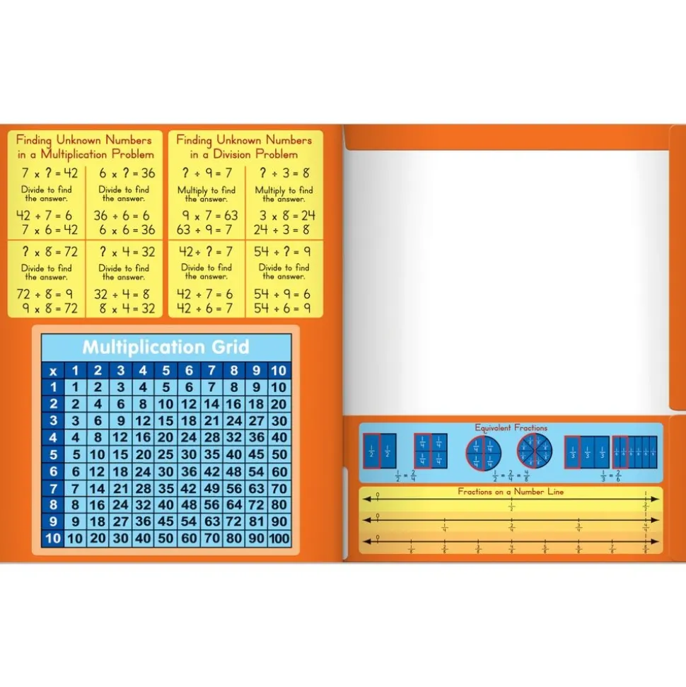 Common Core Resource Folders - Third Grade - 12 folders