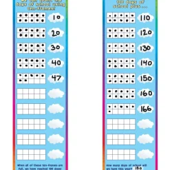Counting Days With Ten-Frames Banner - 1 banner