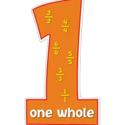 Diecut Fractions Poster Set