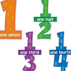 Diecut Fractions Poster Set