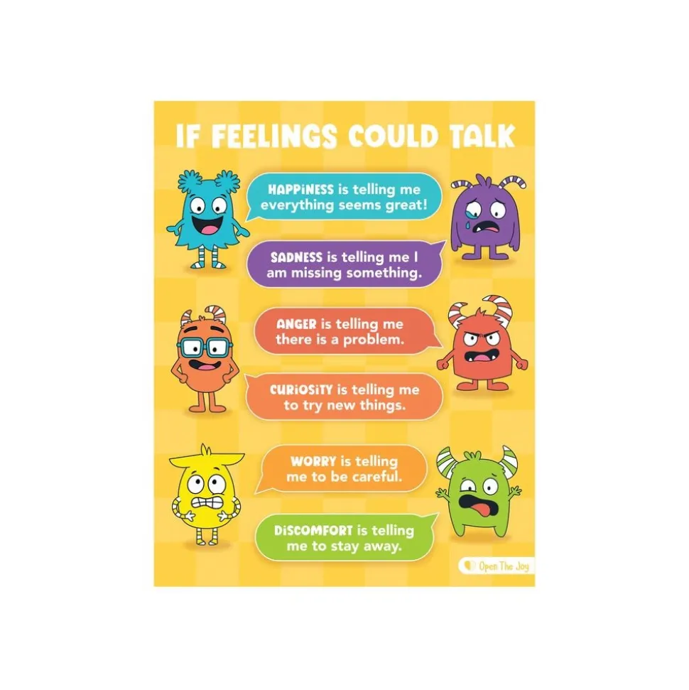 Emotions Poster Pack