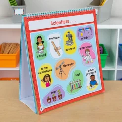 Enhance Science Lessons With This Jam-Packed Flip Book