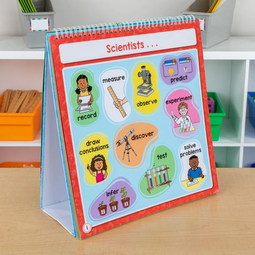 Enhance Science Lessons With This Jam-Packed Flip Book