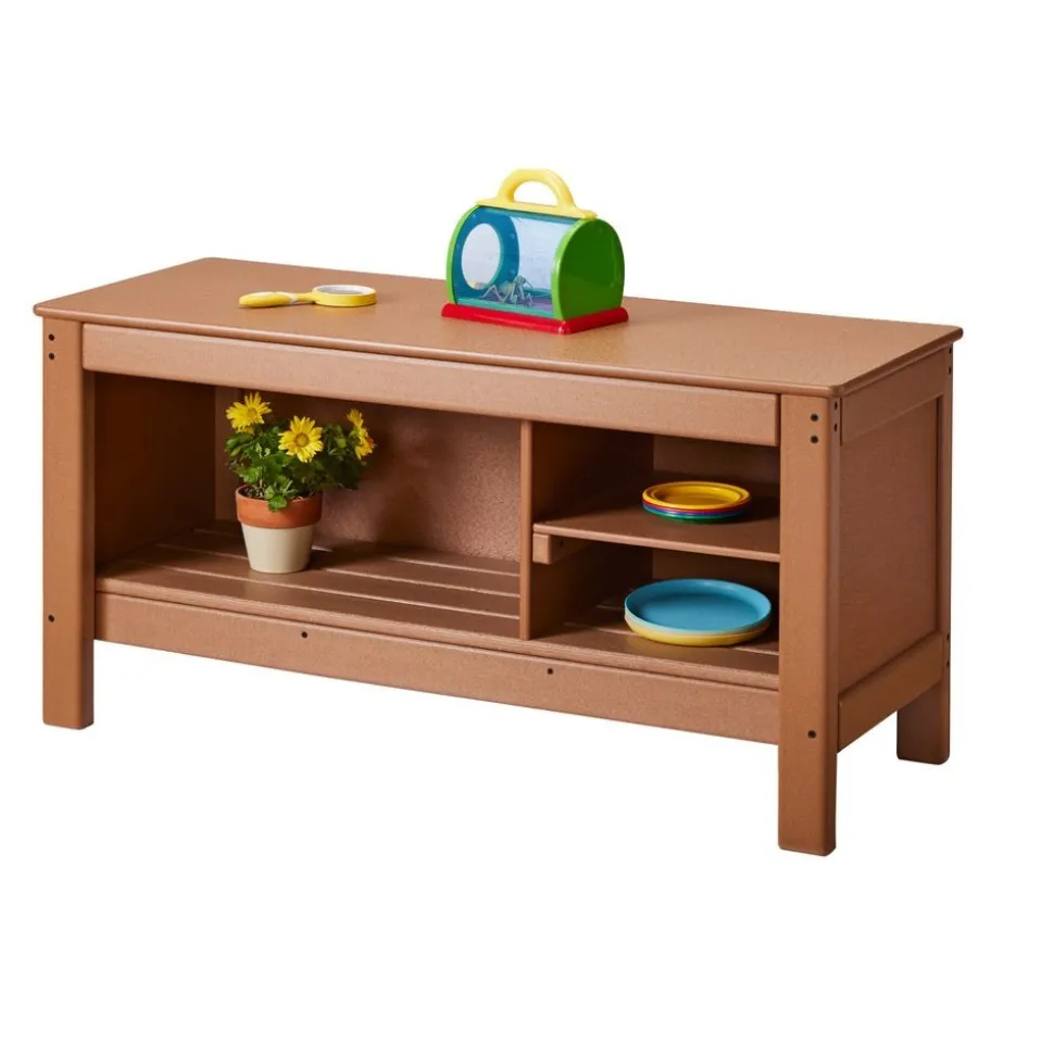 EverPlay™ Workbench