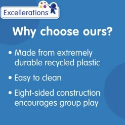Excellerations® Explorer Tuff Tray
