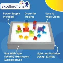 Excellerations® LED Light & Bright Panel