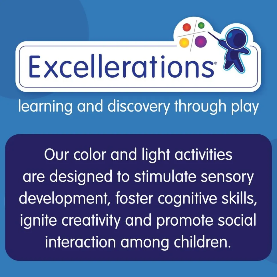 Excellerations® LED Light & Bright Panel Set of 3