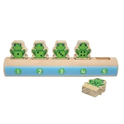 Five Frogs on a Log - Counting Tool