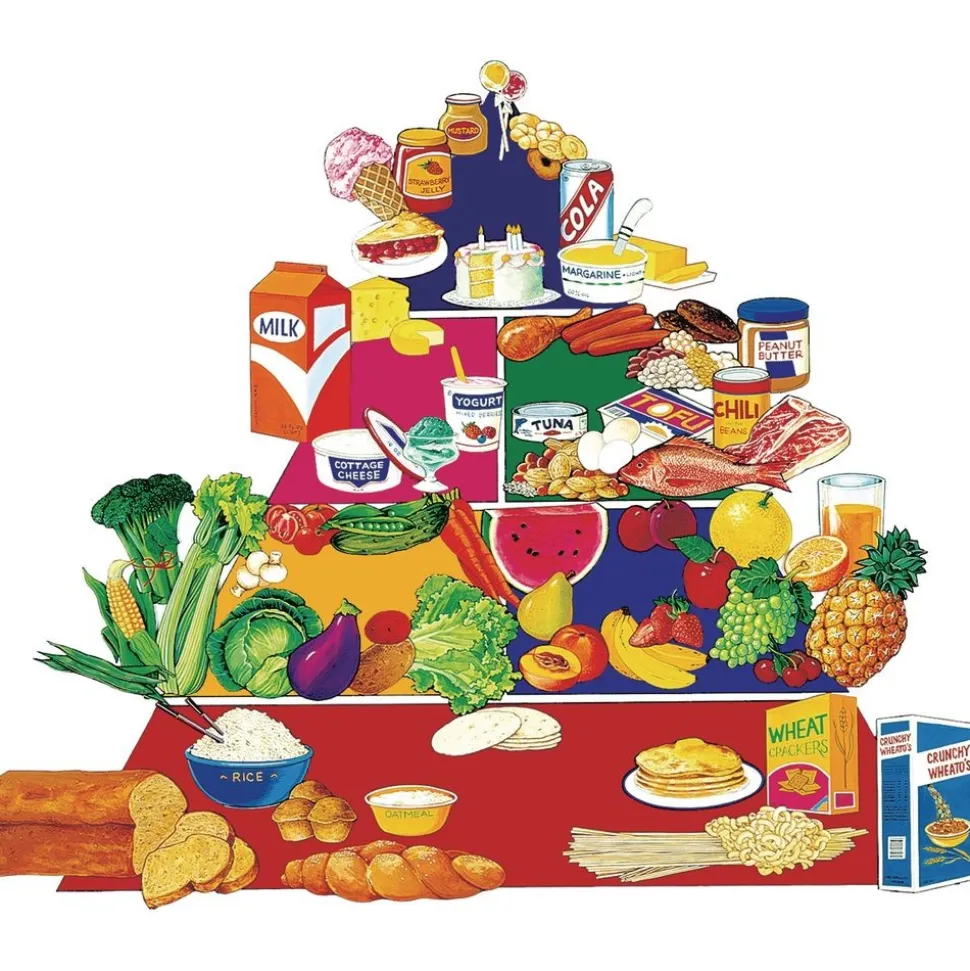 Food Pyramid Felt Set