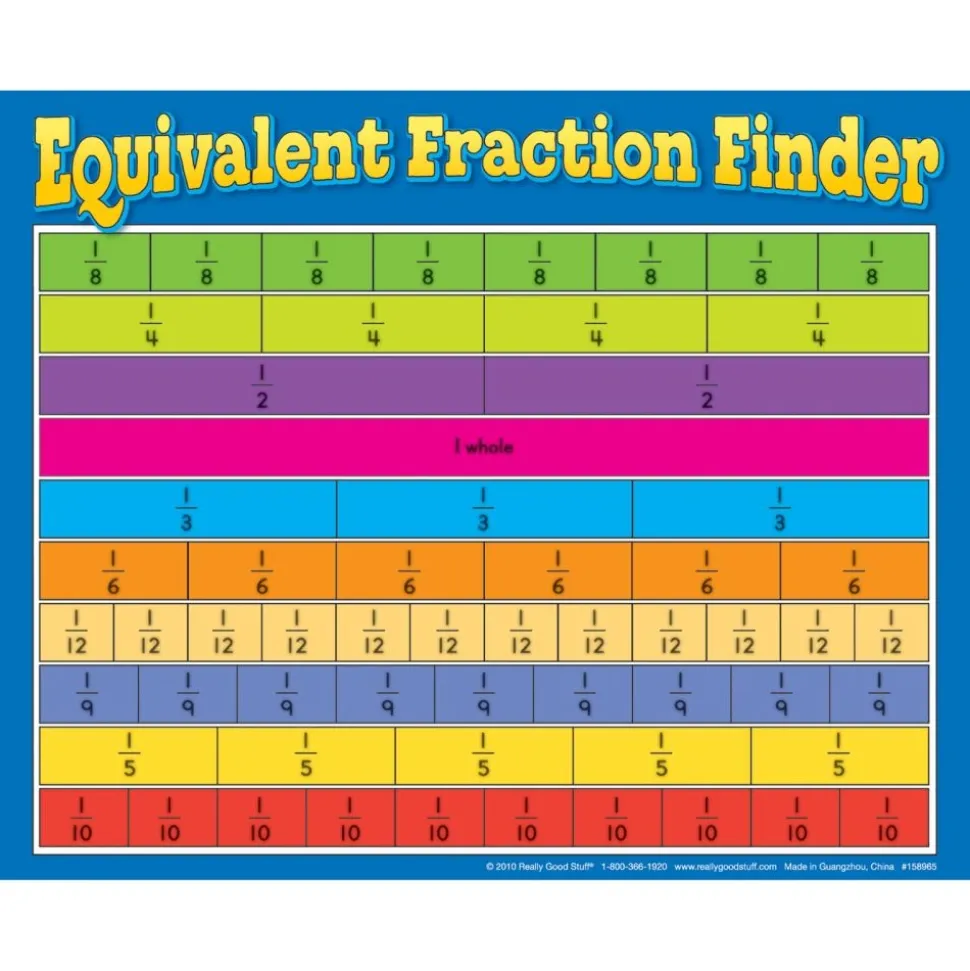 Fraction Faceoff Numeracy Center with Storage Bag - Grab and Go Learning Pack - Children Build Fraction Fluency By Comparing Common Fractions - Grades 3-5