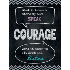 Inspire U Poster - Courage - 1 poster