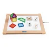 LED Activity Panel