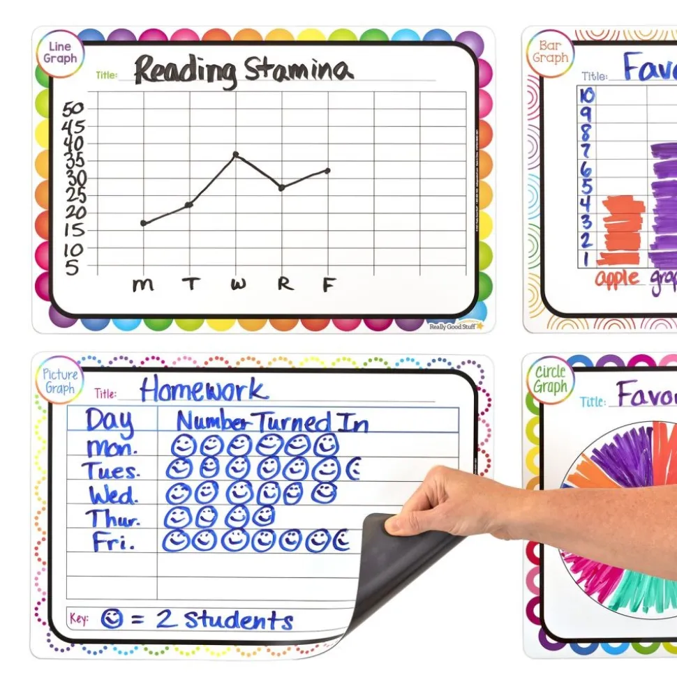 Magnetic Charts - Graphing
