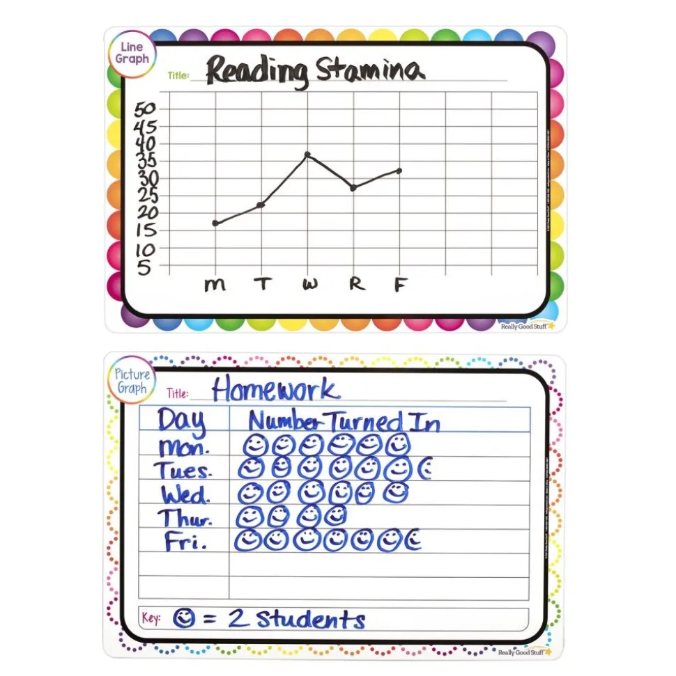 Magnetic Charts - Graphing