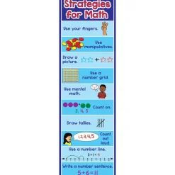 Math Poster Pack - Primary
