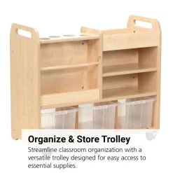 Millhouse™ Continuous Provision Trolley