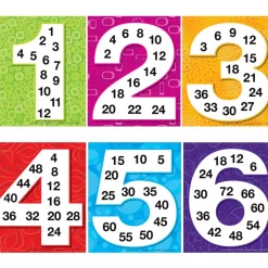 Multiples Posters Set