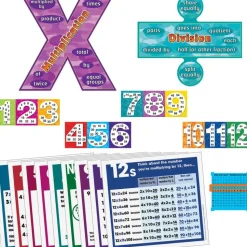 Multiplication And Division Classroom Kit - multiple item kit