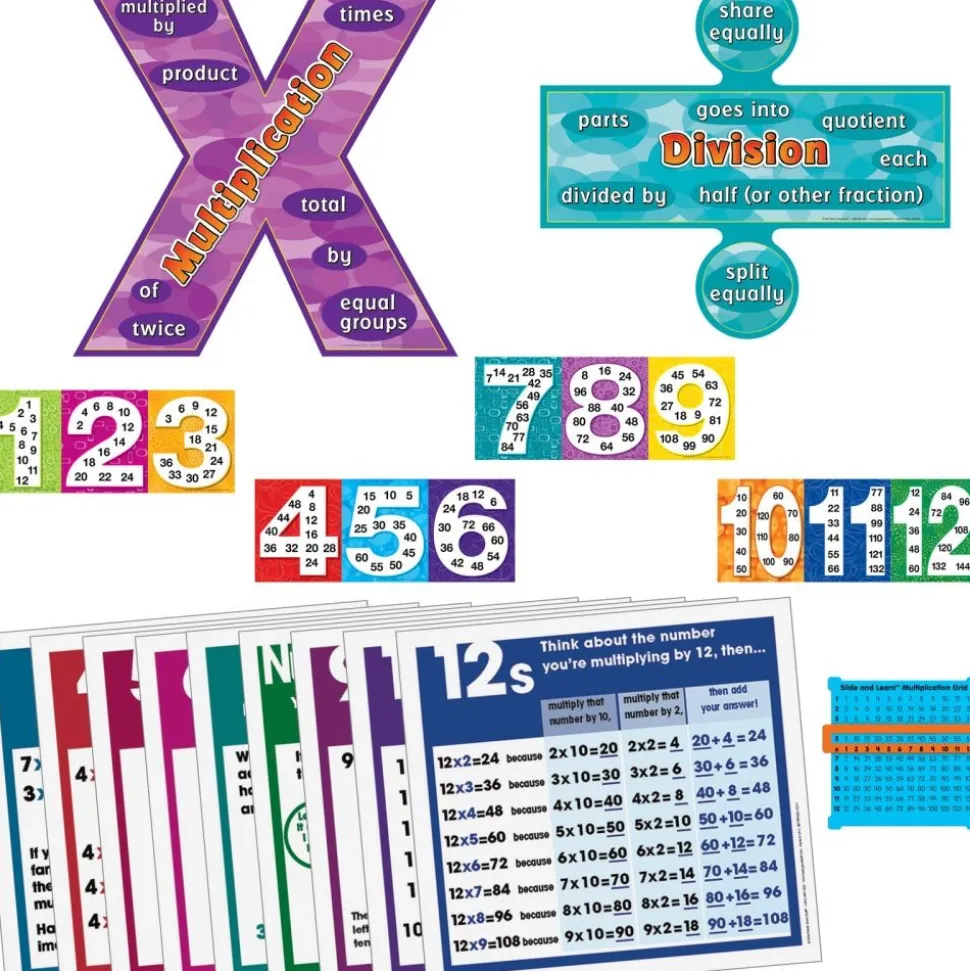 Multiplication And Division Classroom Kit - multiple item kit