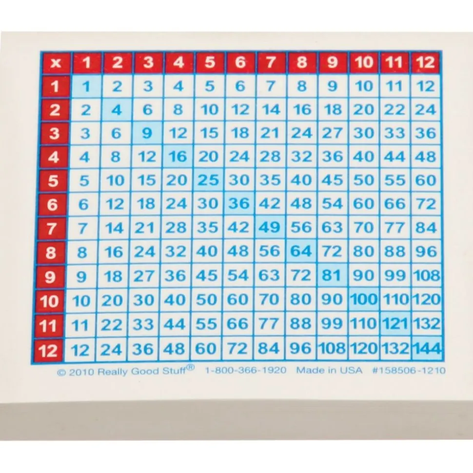 Multiplication Chart Stick-It Notes - 100 sheet pad