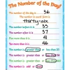 Number Of The Day! Poster - 1 poster