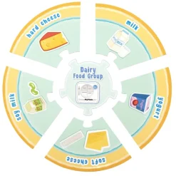Nutrition Puzzles
