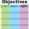 Objectives Jumbo Poster - 3 banners