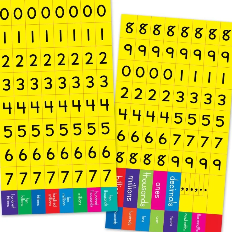 Place Values Banner With Magnetic Pieces