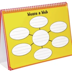 Reading Comprehension Flip Chart