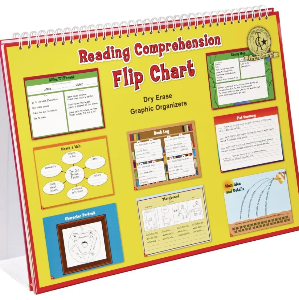 Reading Comprehension Flip Chart
