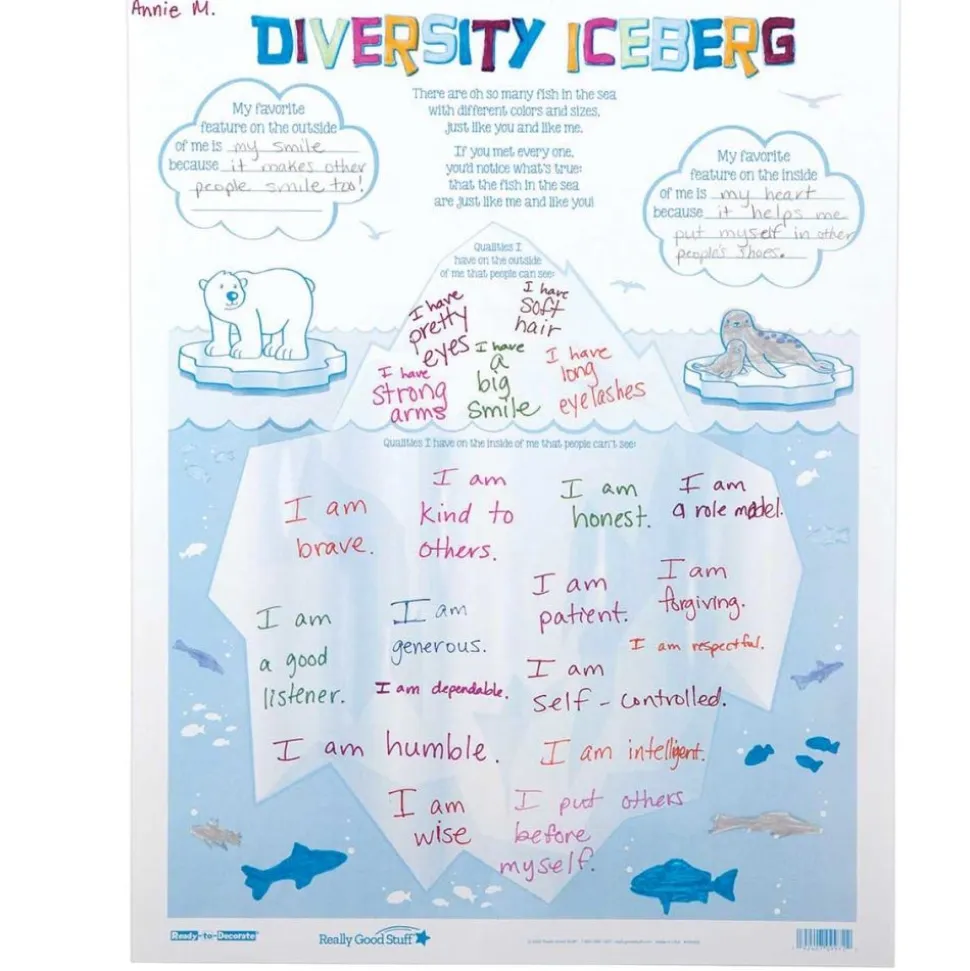 Ready-To-Decorate Diversity Iceberg
