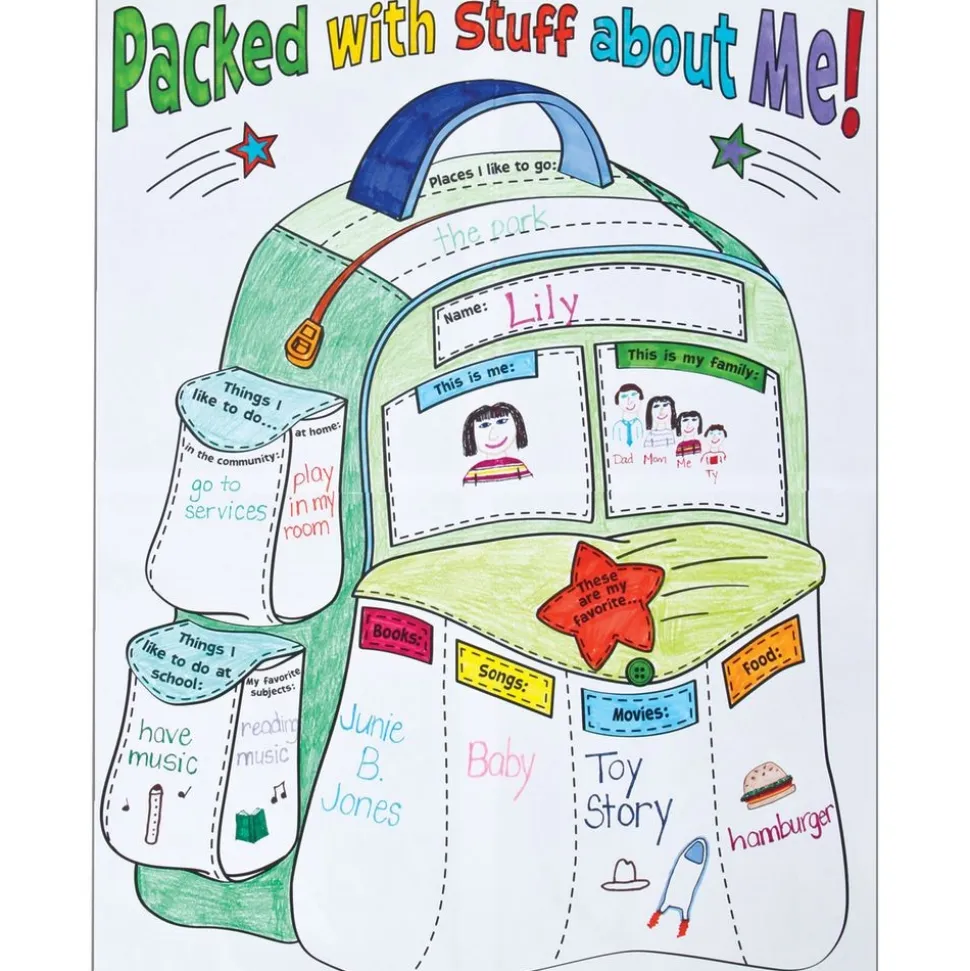 Ready-To-Decorate® Packed With Stuff About Me! Posters