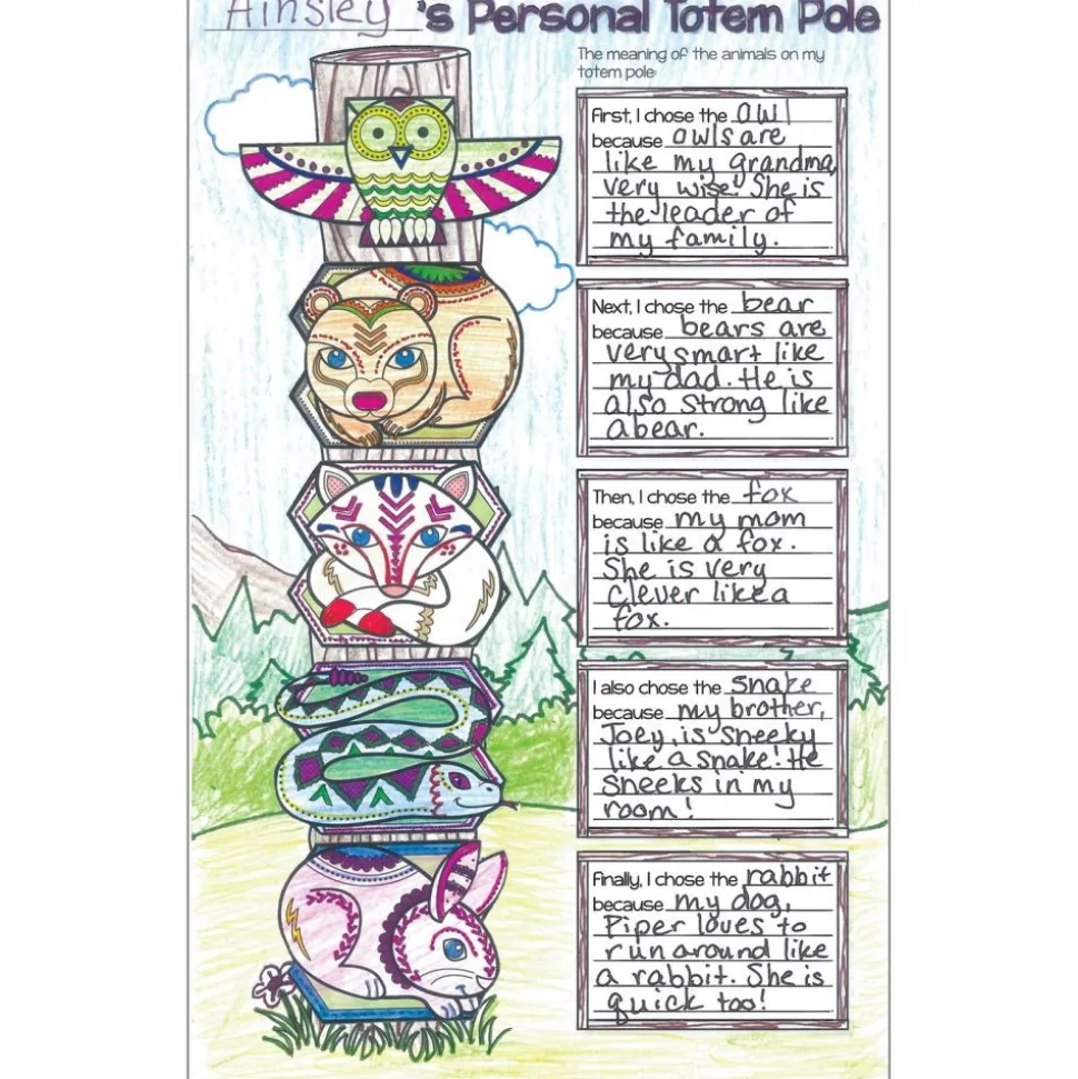 Ready-To-Decorate® Totem Pole Posters - 24 posters