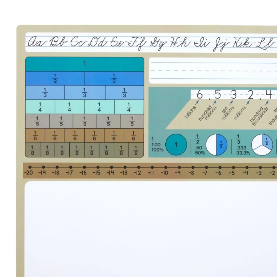 Really Good Stuff® Cool and Calm Dry Erase Desktop Helper - Set of 24 - Intermediate