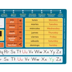 Really Good Stuff® Dual Language Desktop Helpers™ Intermediate, Vinyl, Self-Adhesive - Set of 24
