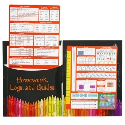 Really Good Stuff® Essential Reference Cards - Grade 3 - Set of 12