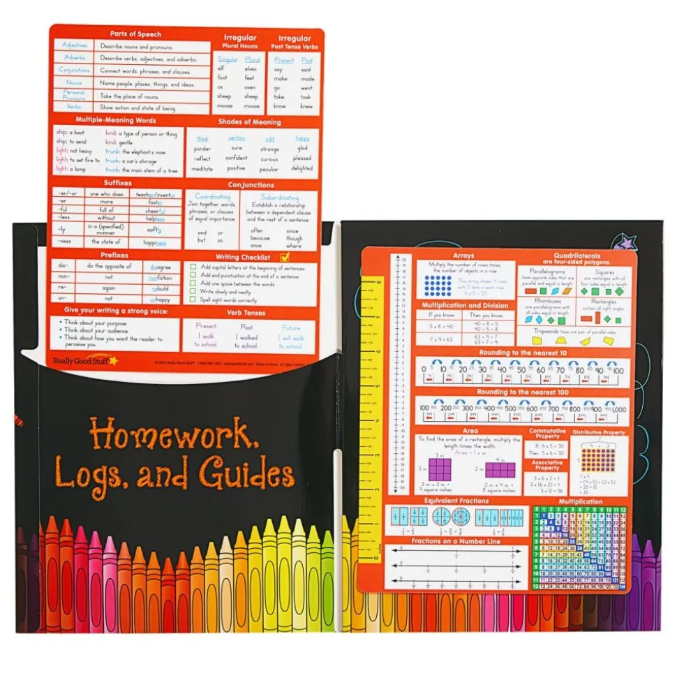 Really Good Stuff® Essential Reference Cards - Grade 3 - Set of 12
