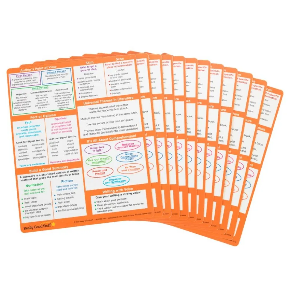 Really Good Stuff® Essential Reference Cards - Grade 5 - Set of 12