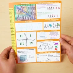 Really Good Stuff® Essential Reference Cards - Grade 5 - Set of 12