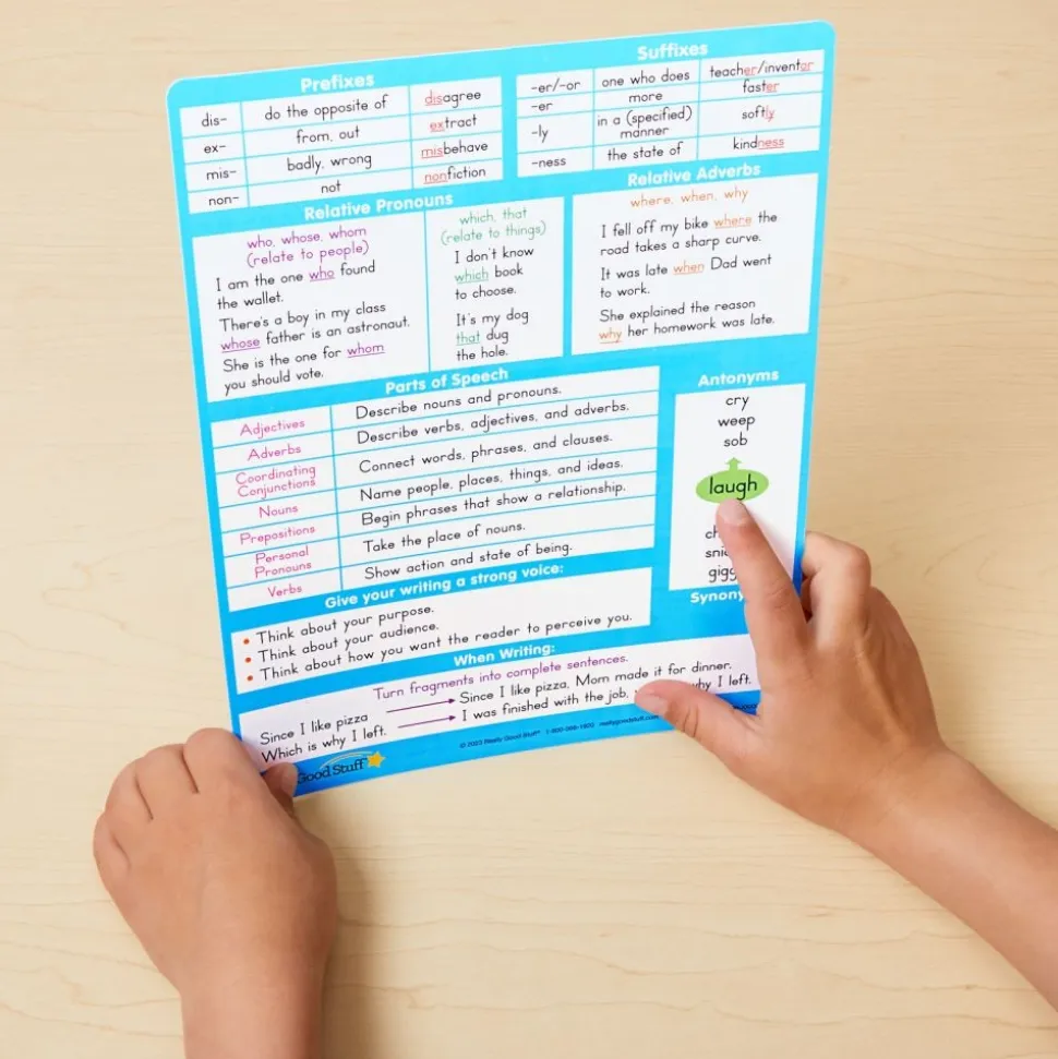 Really Good Stuff® Essential Reference Cards - Grade 4 - Set of 12