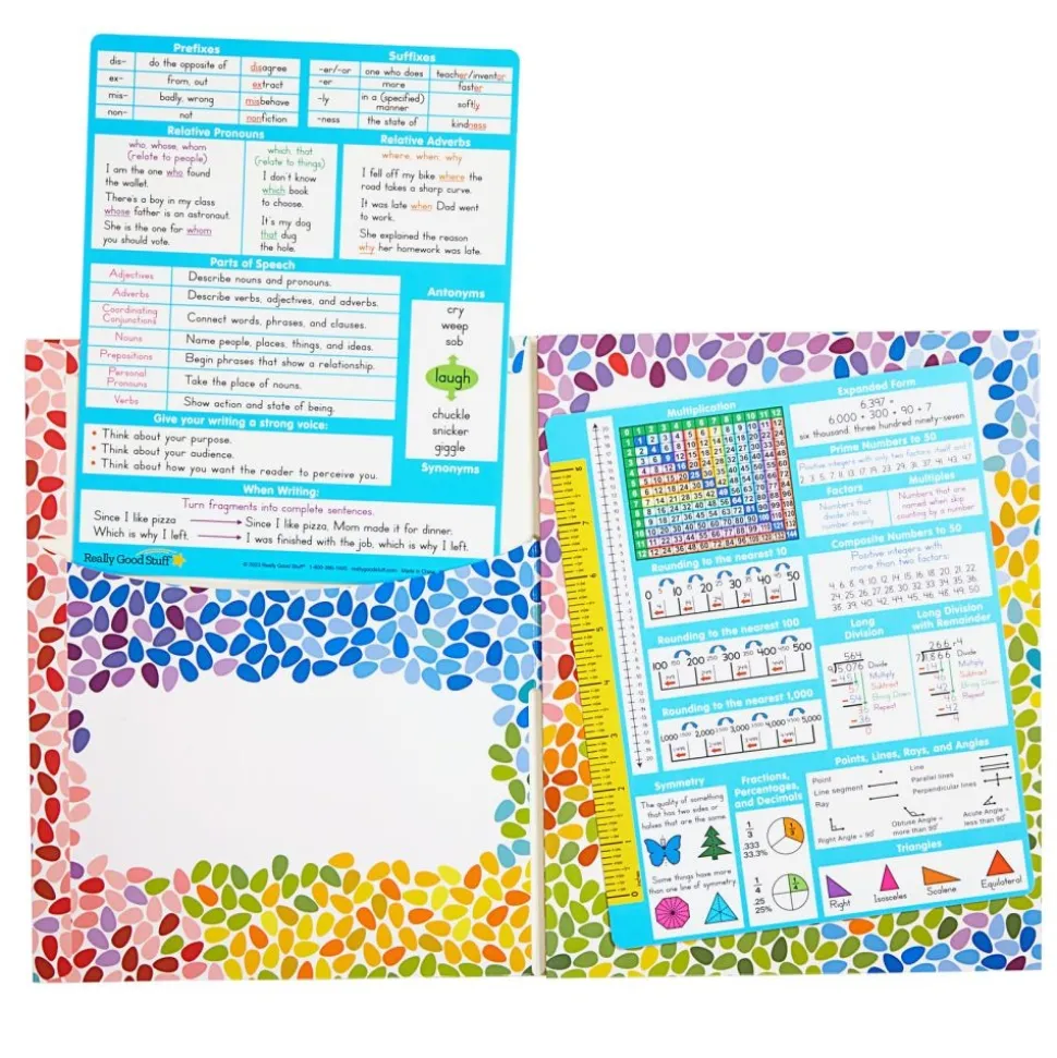 Really Good Stuff® Essential Reference Cards - Grade 4 - Set of 12
