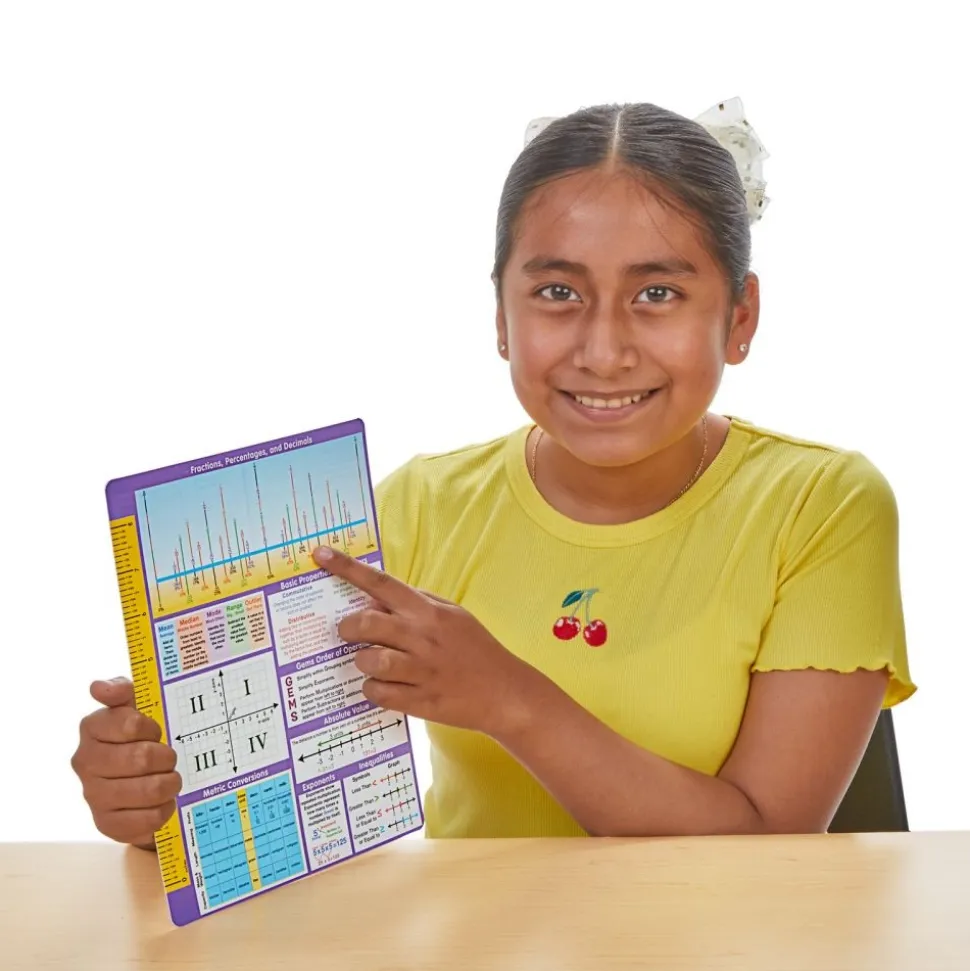 Really Good Stuff® Essential Reference Cards - Upper Grades - Set of 12