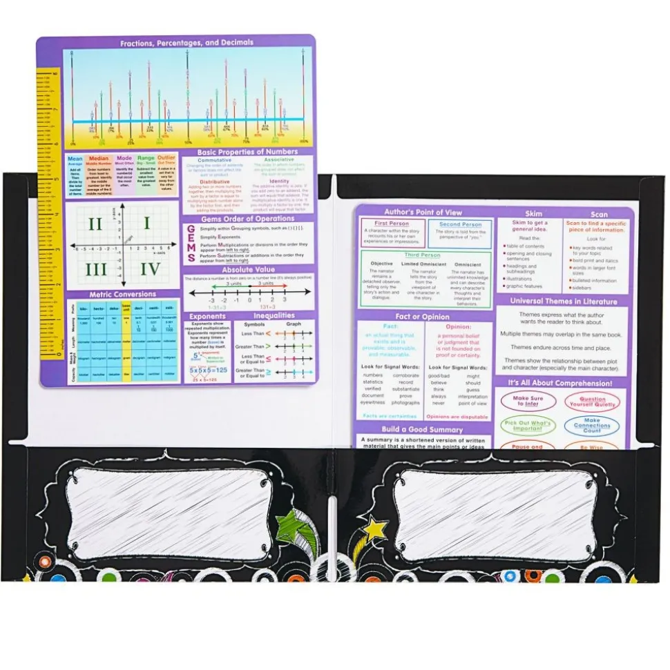 Really Good Stuff® Essential Reference Cards - Upper Grades - Set of 12