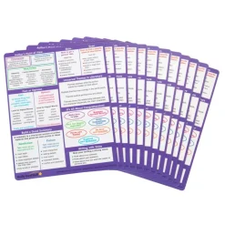 Really Good Stuff® Essential Reference Cards - Upper Grades - Set of 12