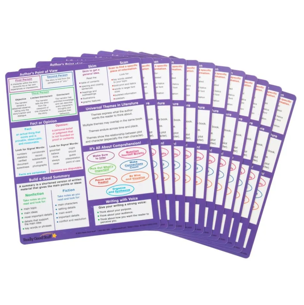 Really Good Stuff® Essential Reference Cards - Upper Grades - Set of 12