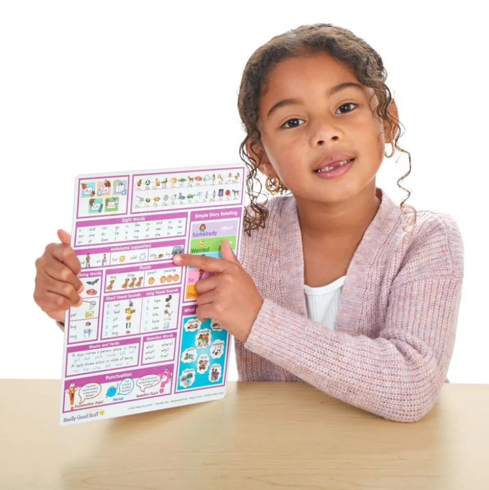 Really Good Stuff® Essential Reference Cards - Grade K - Set of 12